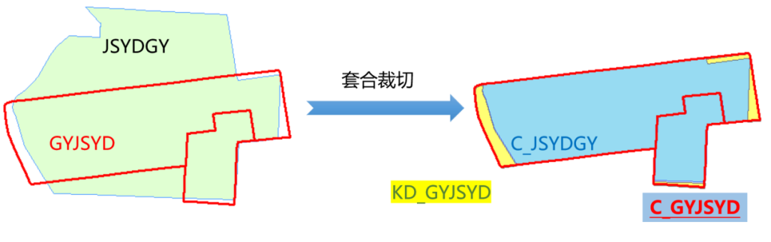 圖片關鍵詞